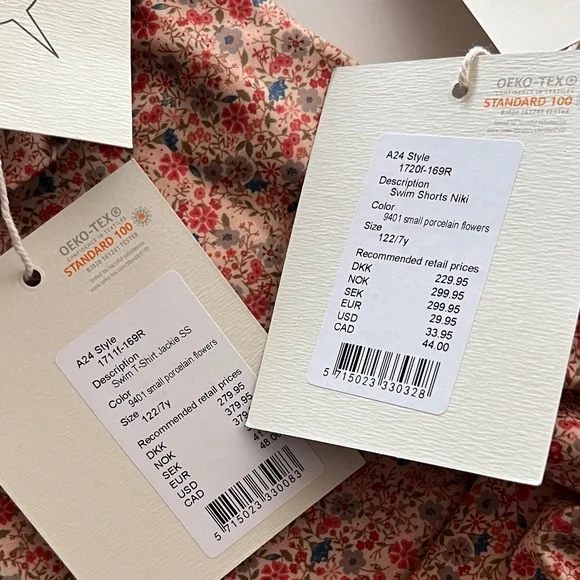 Wheat Kids Floral Rashguard Set - Red - Picture 7 of 7